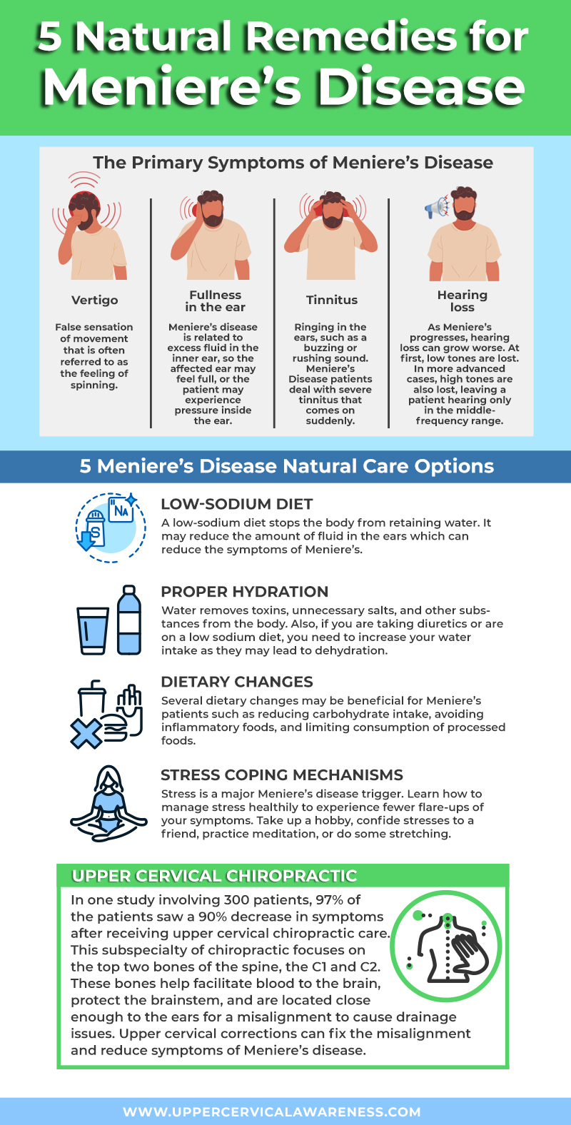 5 Natural Remedies for Meniere’s Disease
