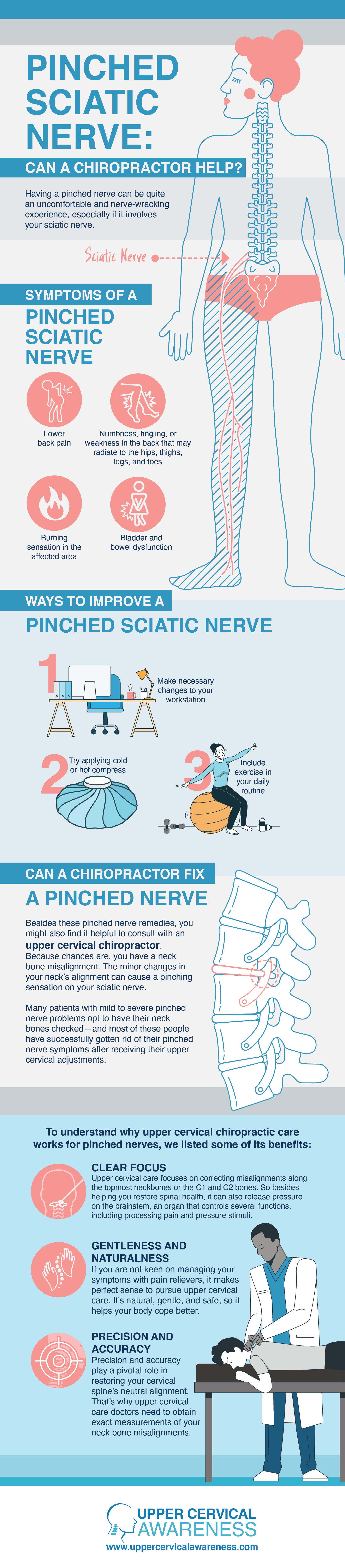 Pinched Sciatic Nerve: Can a Chiropractor Help?